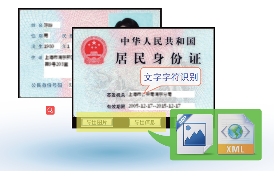 1594884483507631.png 身(shēn)份證識别.png