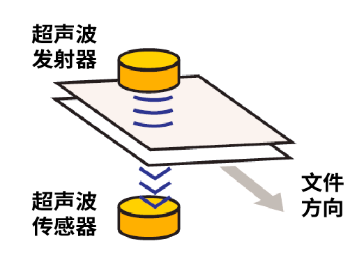 1680585123112838.png 1680585123112838.png