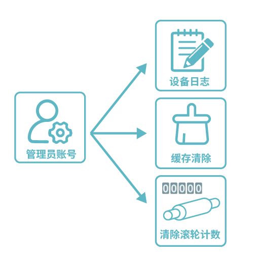 1681284678208139.png 1681284678208139.png