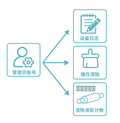 1760946865875884.png 1760946865875884.png